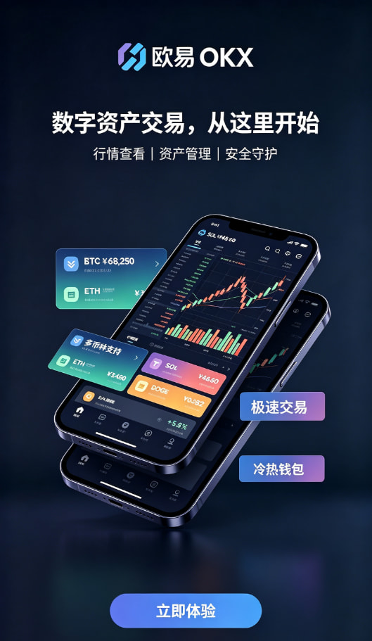 欧交易所app下载安卓现货与合约交易界面